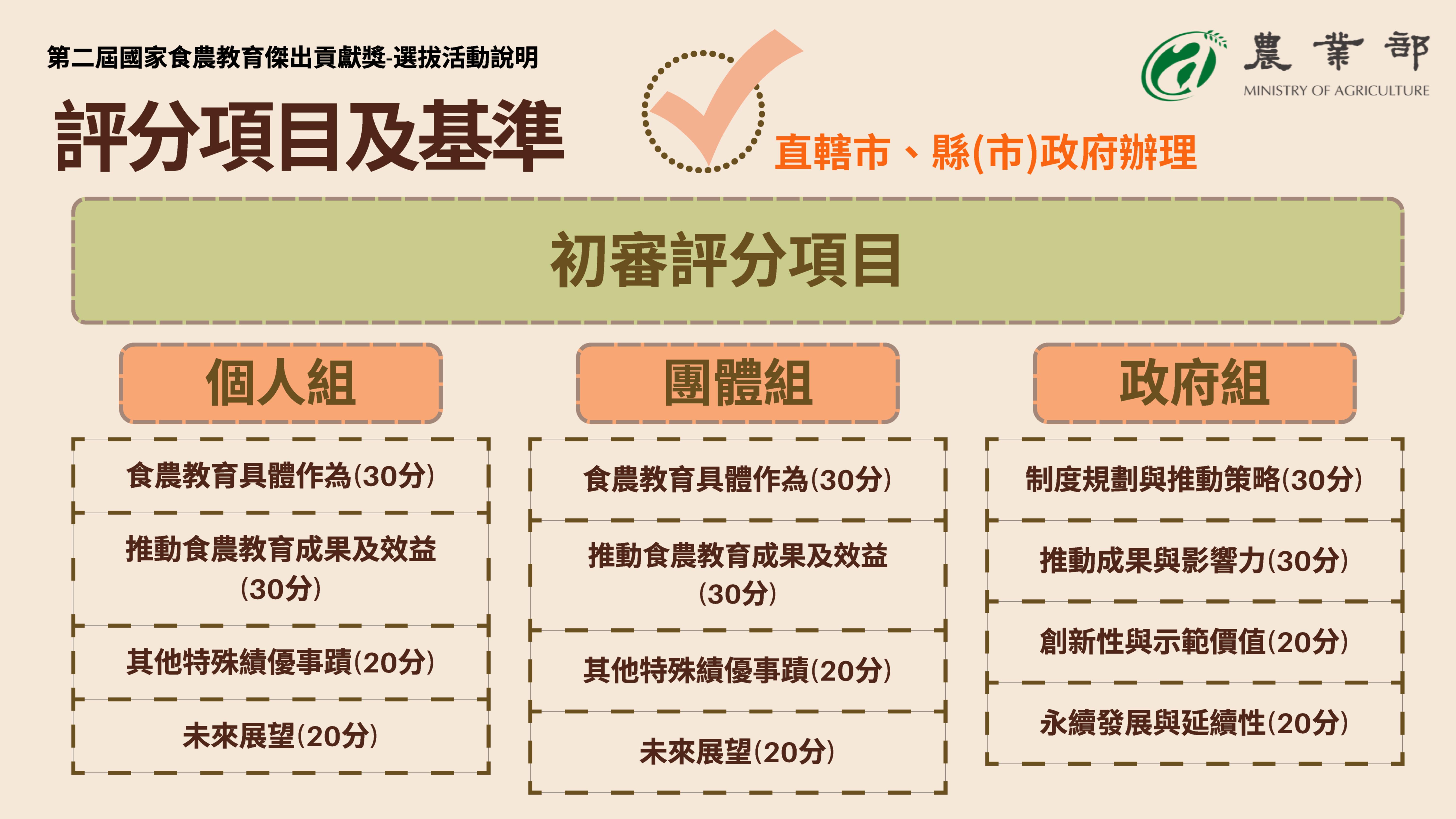 選拔活動說明-10