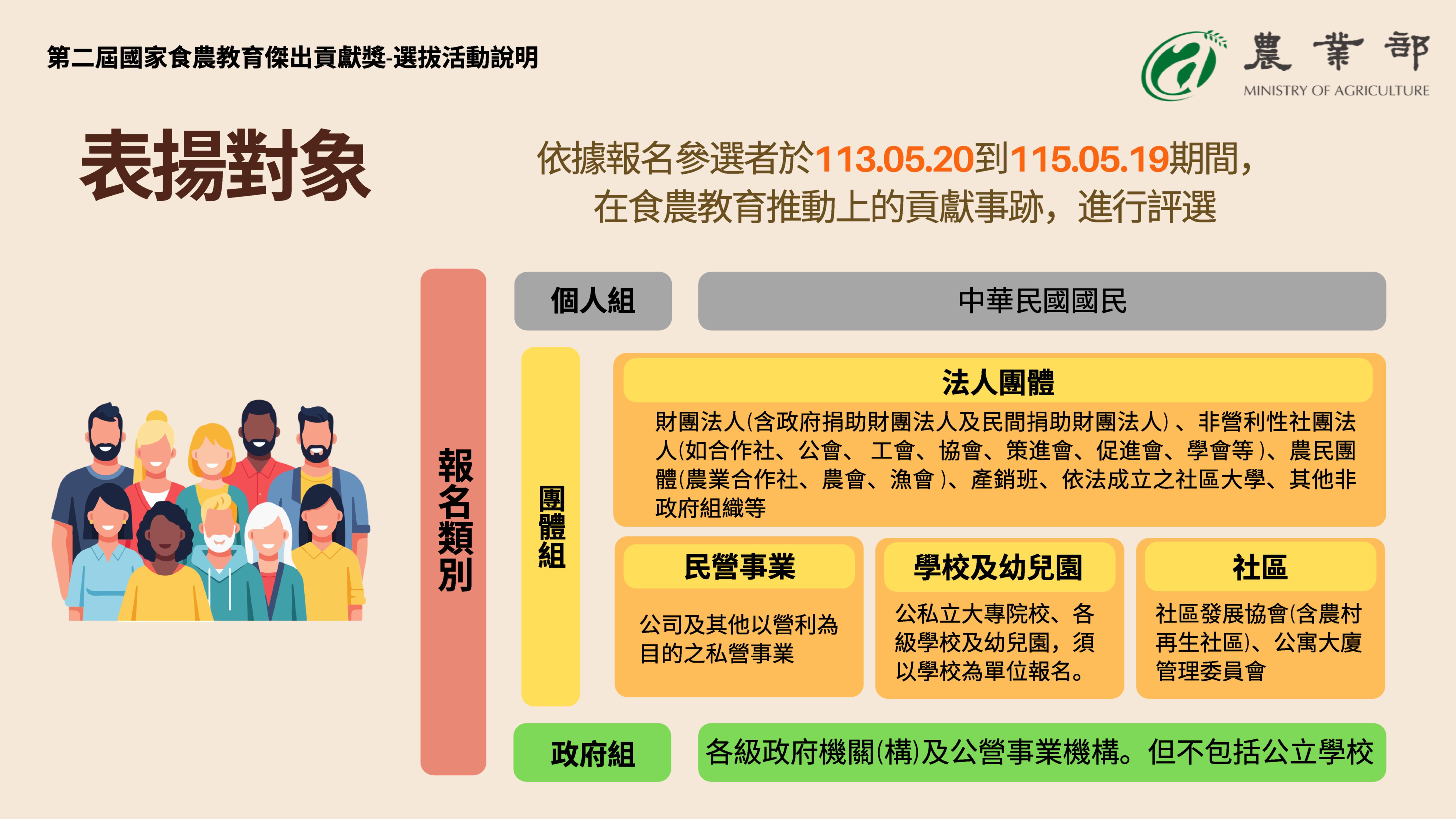 選拔活動說明-3