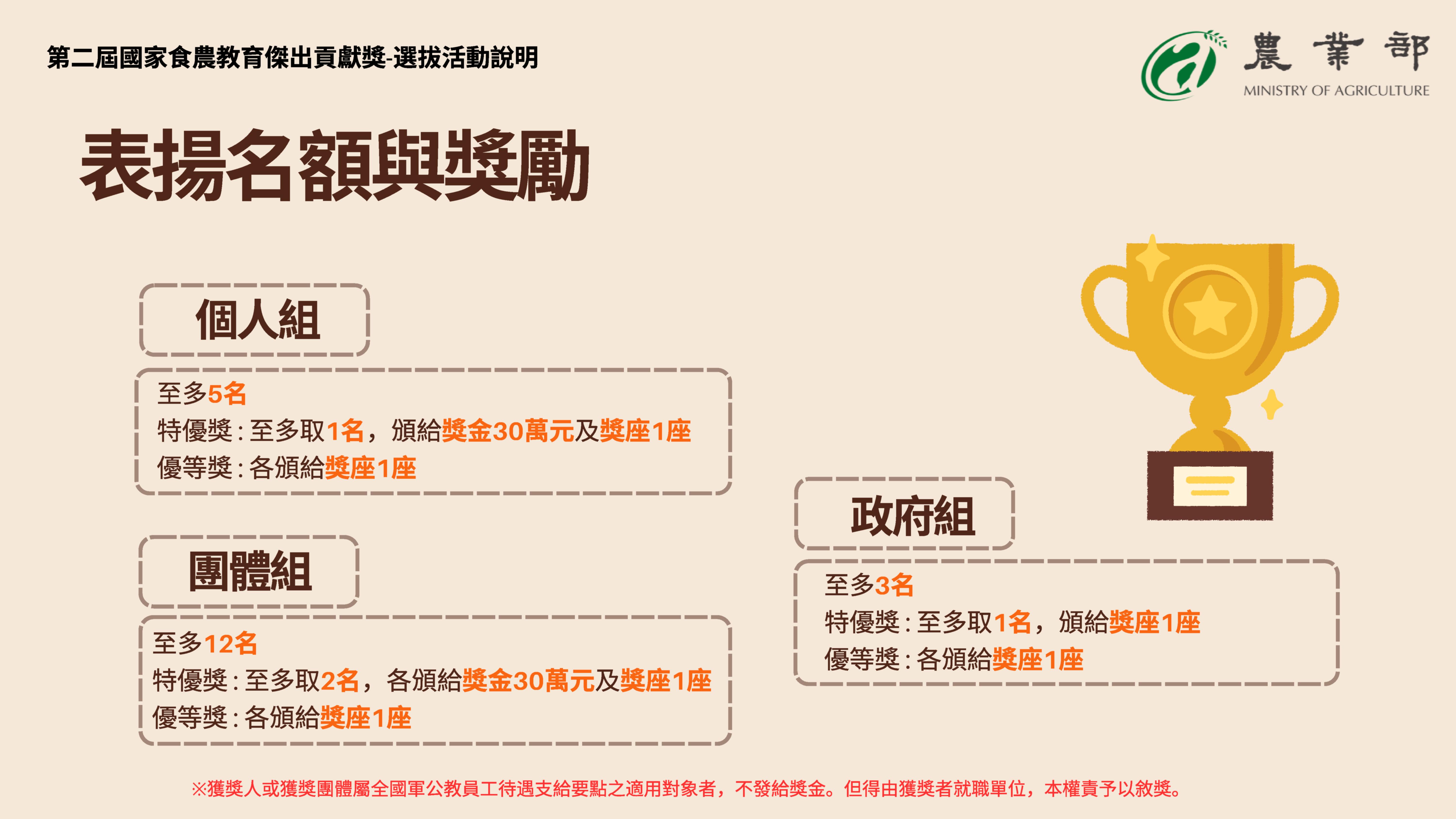選拔活動說明-4