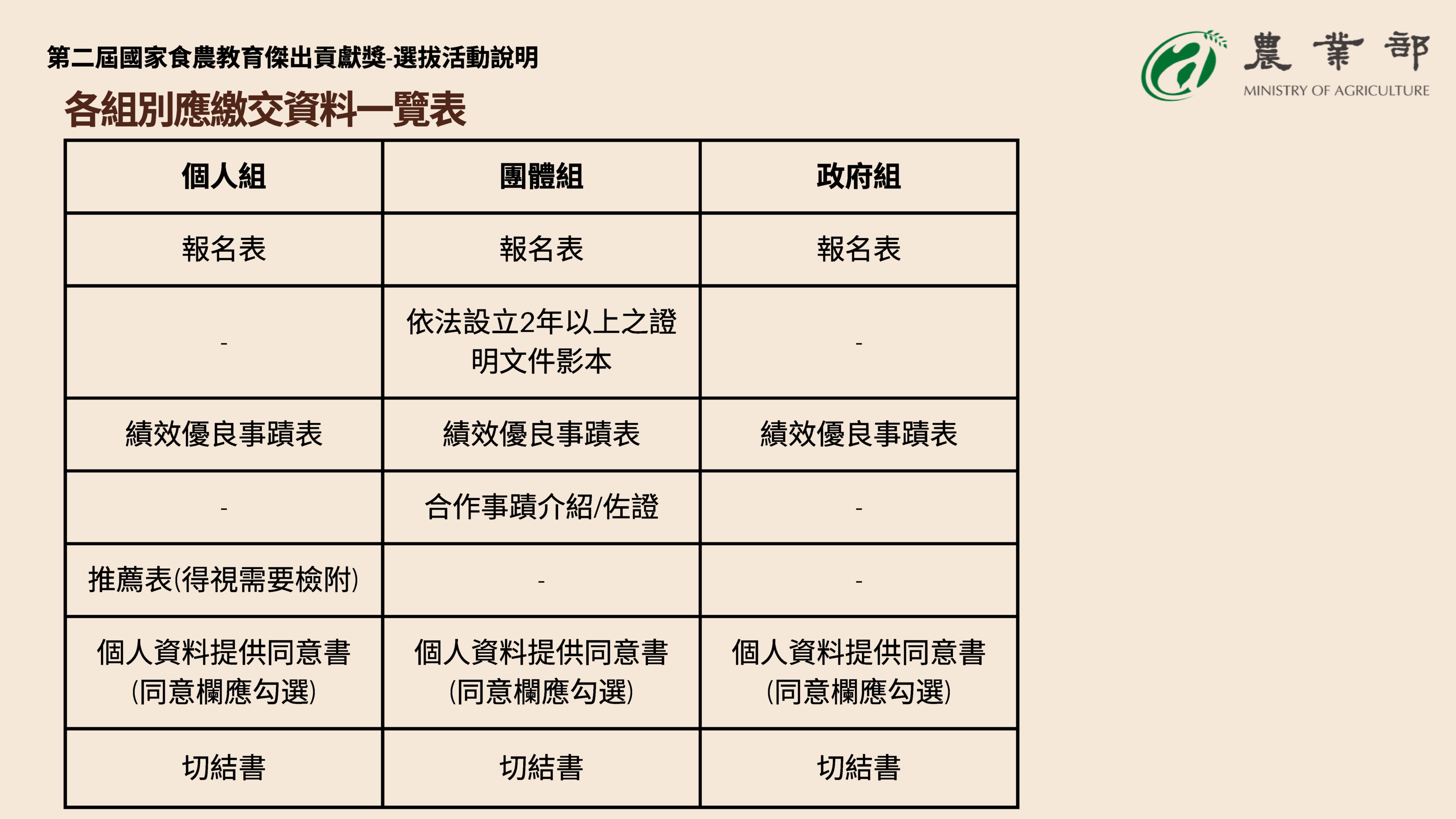 選拔活動說明-6