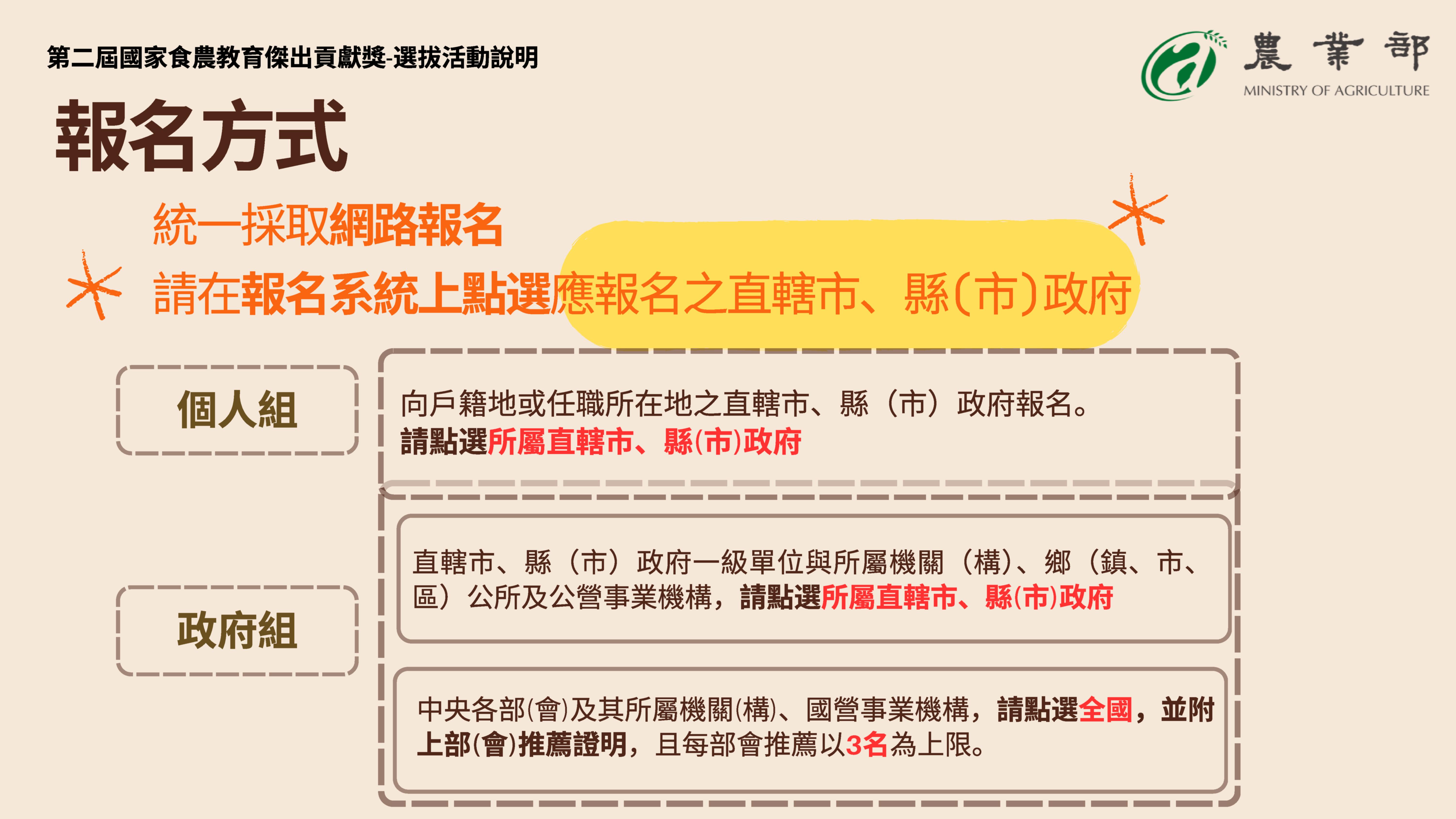 選拔活動說明-7