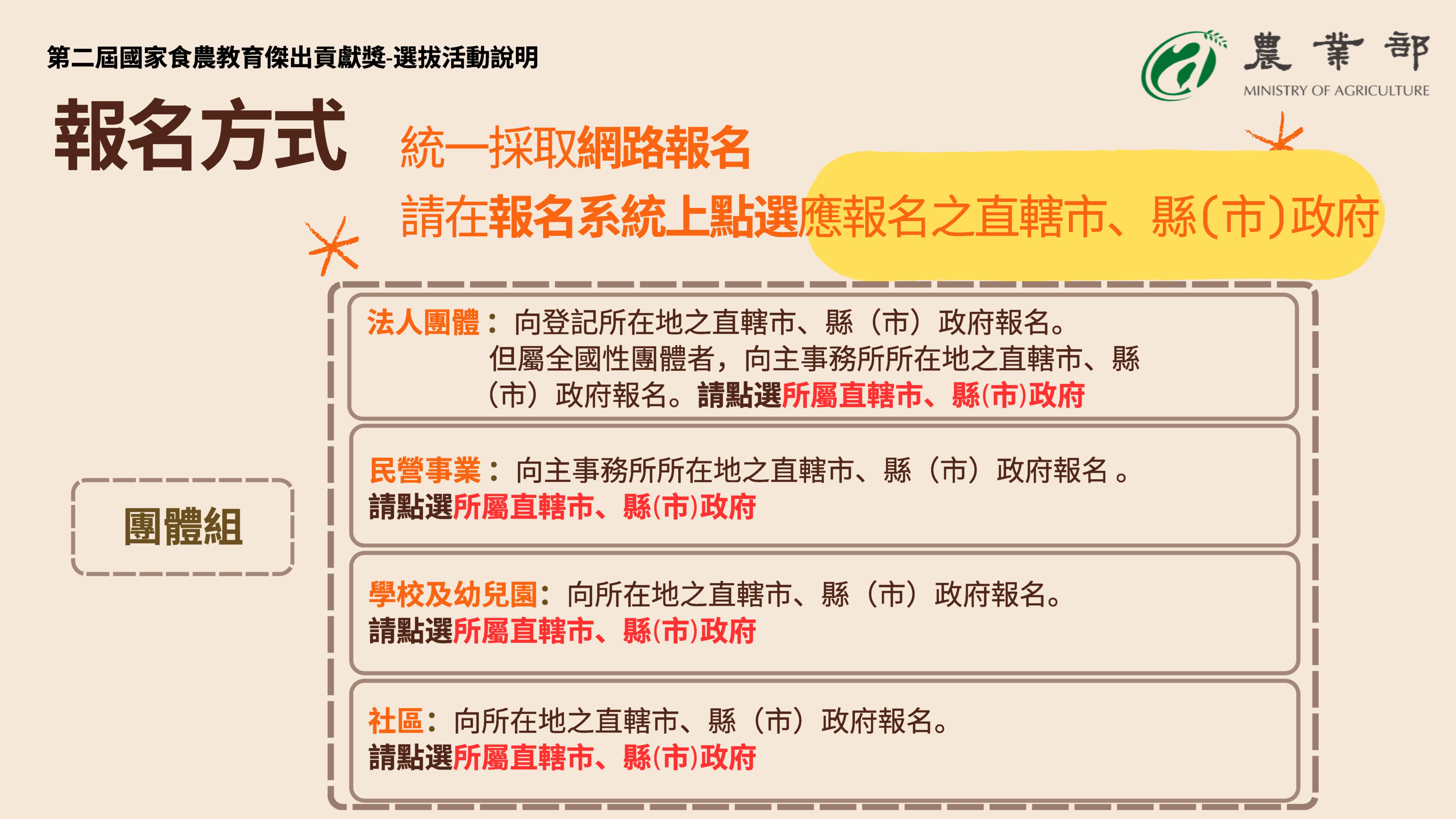 選拔活動說明-8