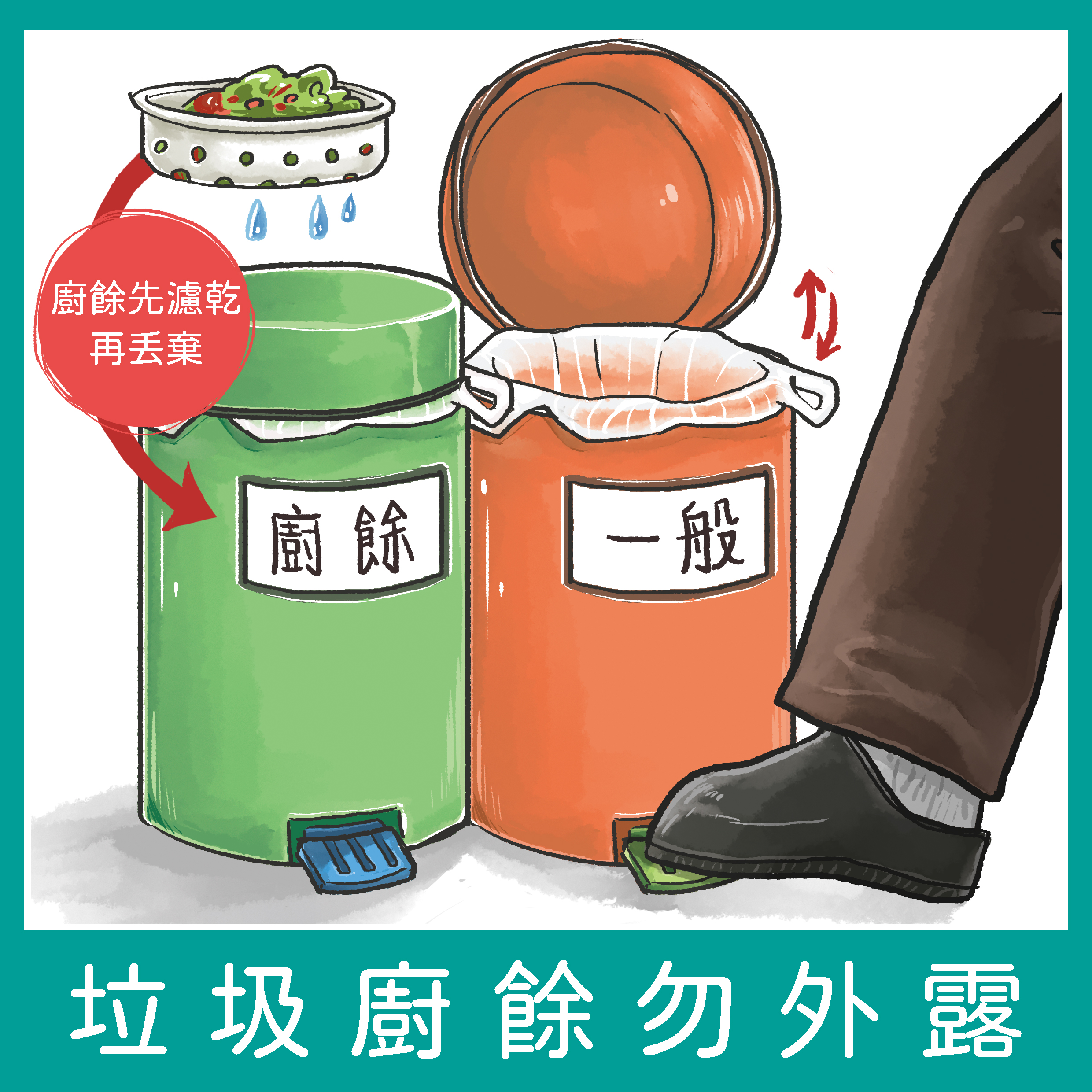 食材製備與廚房安全8