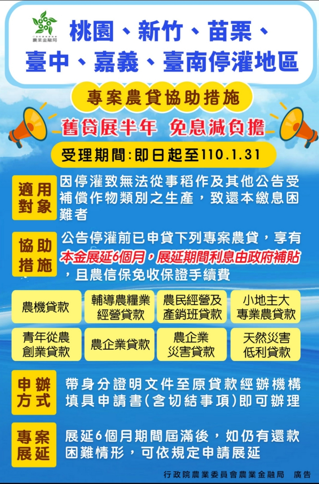 對停灌區農業經營者提供農貸協助措施，減輕還款壓力