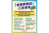 立法院三讀通過「食農教育法」，推動全民共同參與