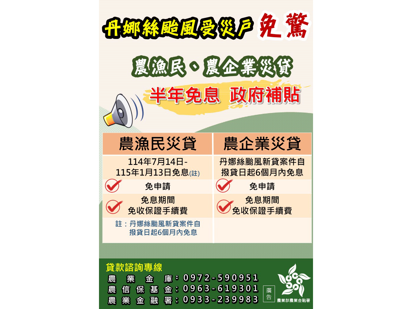 農業天然災害低利貸款半年免息　協助受災農漁業者度過難關