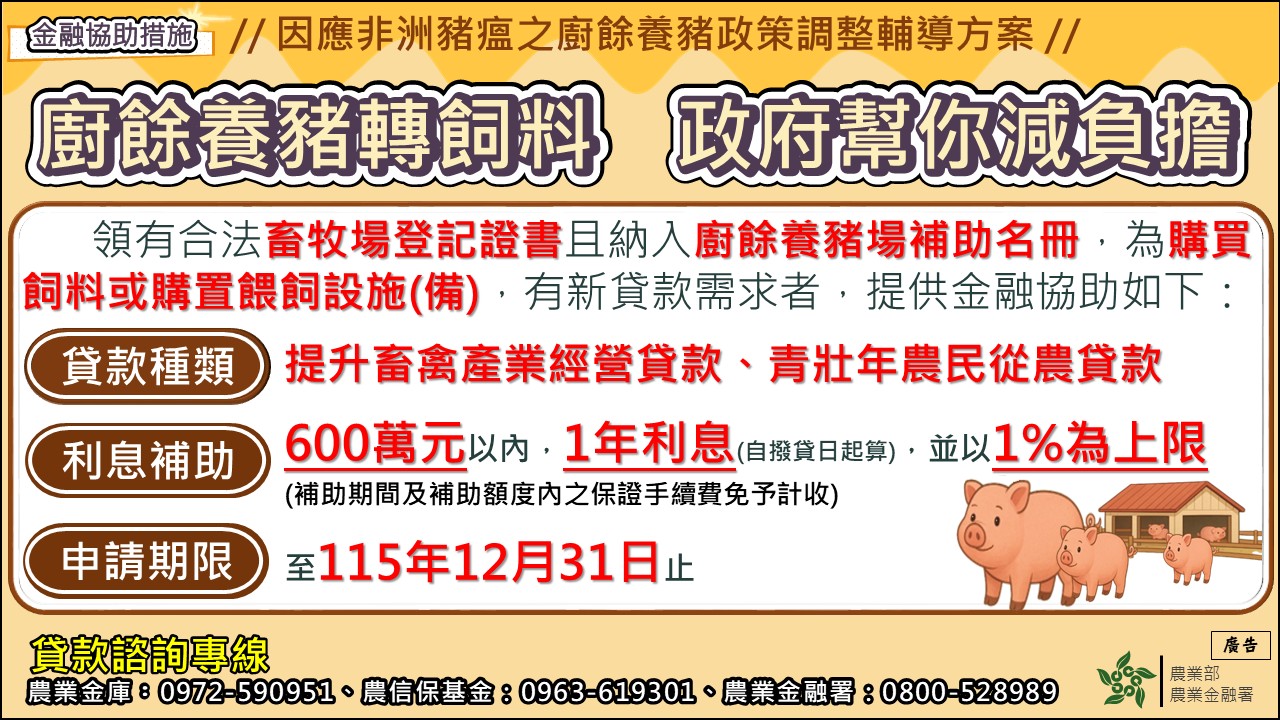 非洲豬瘟金融支持措施